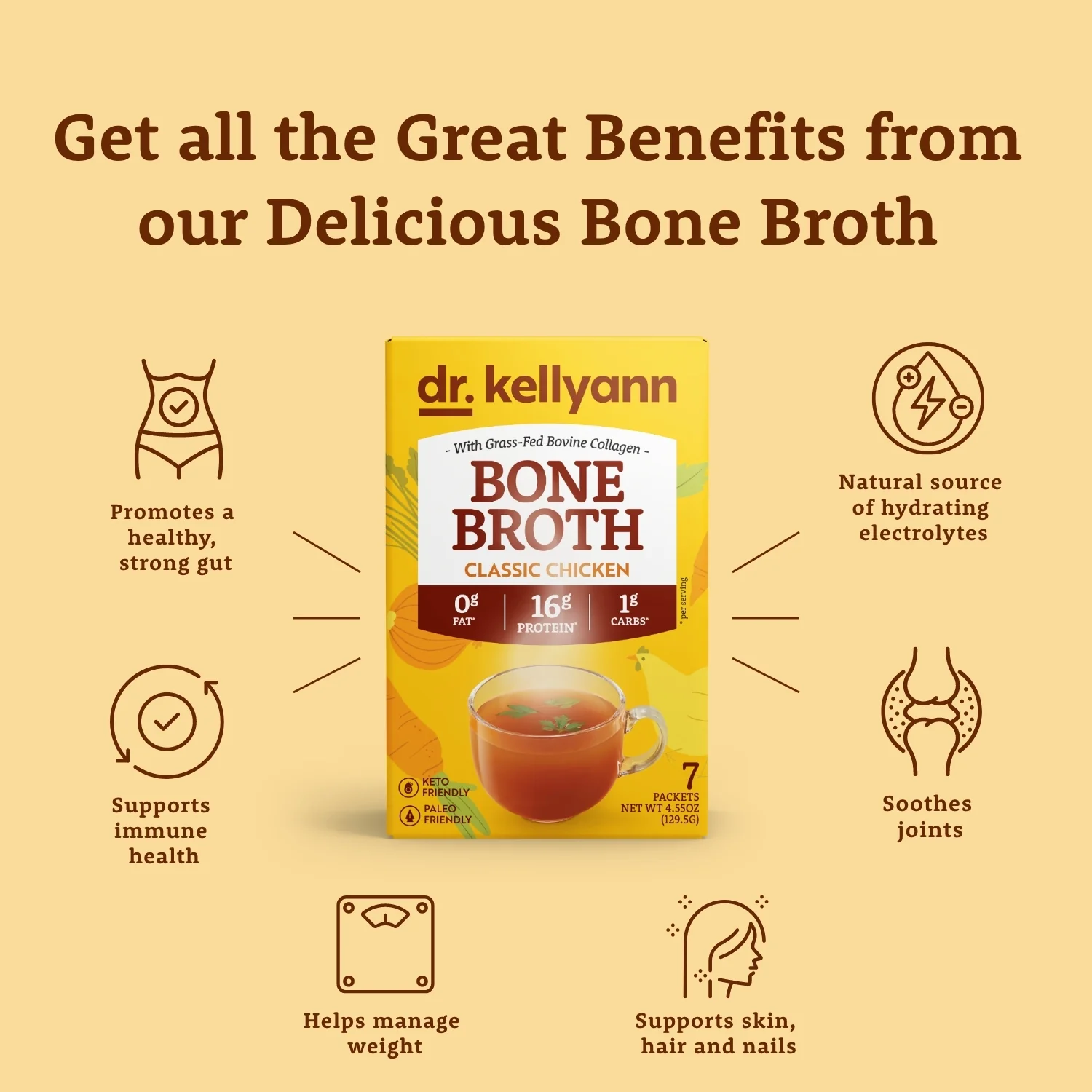 21-Day Bone Broth Diet Bundle - Image 5